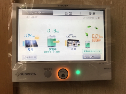 蓄電池設置後の新しいモニターです。蓄電池からの放電で買電を抑えます。